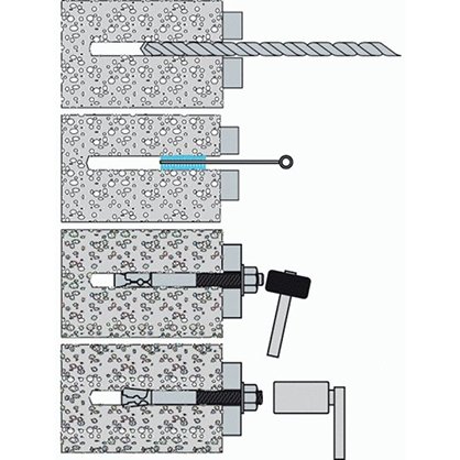 Installation des Goujons d'ancrage R-XPT RAWLPLUG 8 x 75 mm