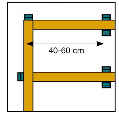 Cales plates 2-3-4-5 mm FLATPAD Auto Drainantes (200 cales) - NIVO