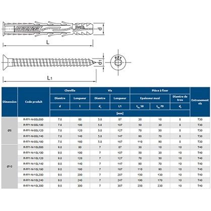 25 Chevilles  frapper 10x120 mm pour matriaux creux 