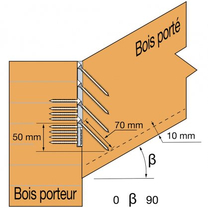 Assemblage en pente Etrier  queue d'aronde ETB120-B SIMPSON