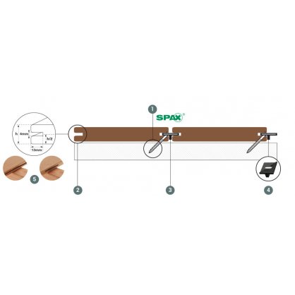 Kit de 185 clips invisibles pour 11m de terrasse bois - Hardwood NOVLEK