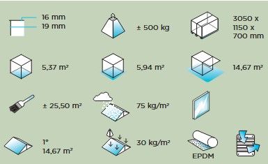 POTENZA - Abri en bois traité autoclave 5,94 m² - Pergola - Toit plat - S8733-1