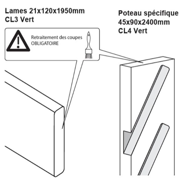 Paire de poteaux de clôture persienne - L. 1,95 m - 90x45 mm - Epicéa Classe 3