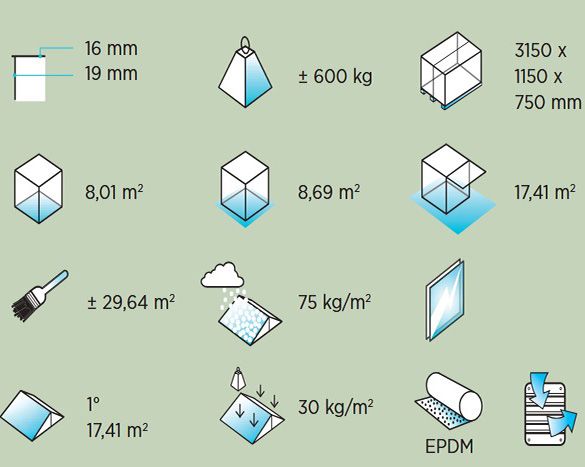 Abri de jardin autoclave MATERA 299x291 cm + Pergola 287 cm - S8743-1