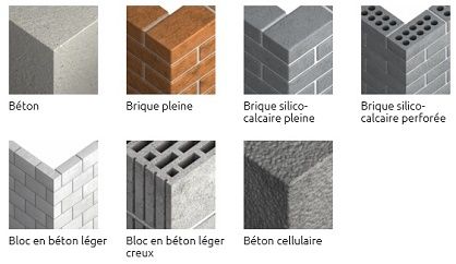 25 Chevilles à frapper Ø10 x 160 mm - Clou-vis nylon tête fraisée - RAWL