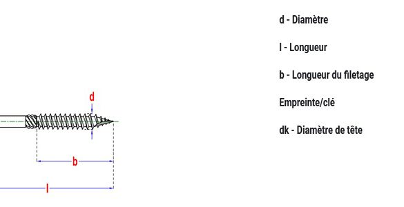 200 Vis construction bois Ø 5x70 mm Torx 25 - Tête fraisée - Filetage partiel