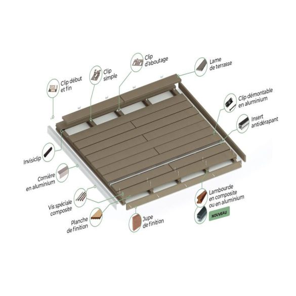 Lame composite Atmosphère brossée - 23x138x4000 mm - Gris Ushuaia SILVADEC