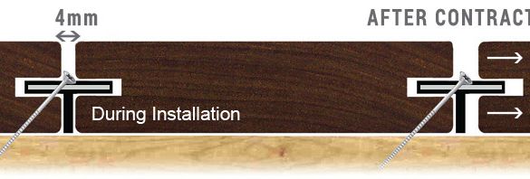 Clips invisibles pour terrasse bois dur - 185 Clips + 200 vis Inox 4,4x50 mm - DECKWISE