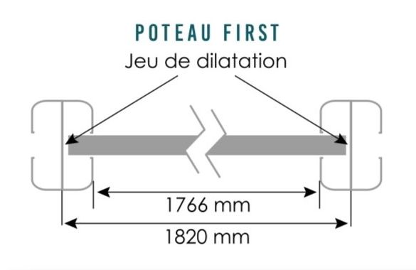 Poteau alu First 2300x74x48 mm pour clôture Bali Evoluclos - RAL 7016