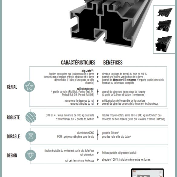 Flatrail alu noir 55/12 Long. 1,984 m+ 32 clips pour fixation de 16 lames 120 mm - GRAD