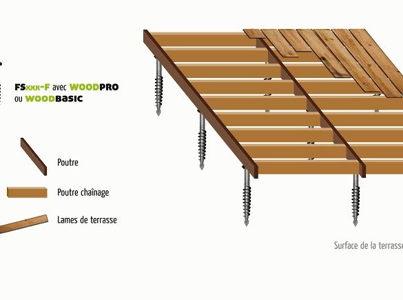 Vis fondation terrasse spécial sable 1120 mm WEASYFIX