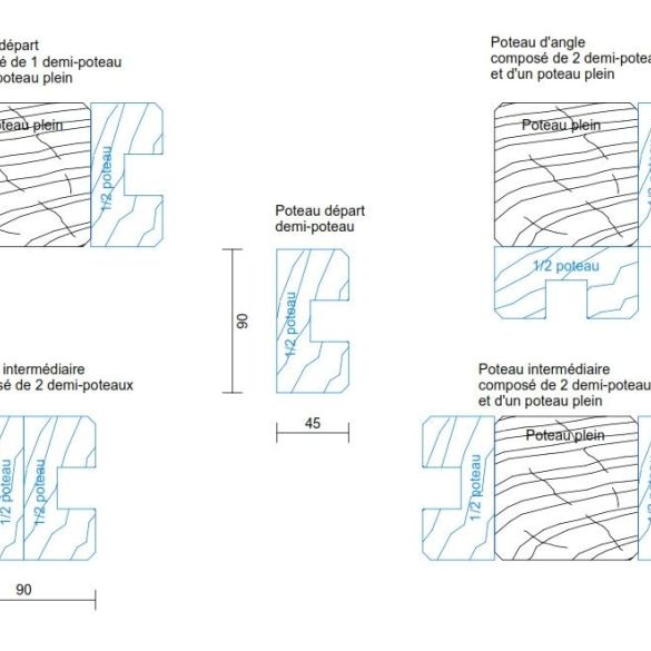 Poteau bois 90x45 mm L.2,40 m traité Cl.4 VERT