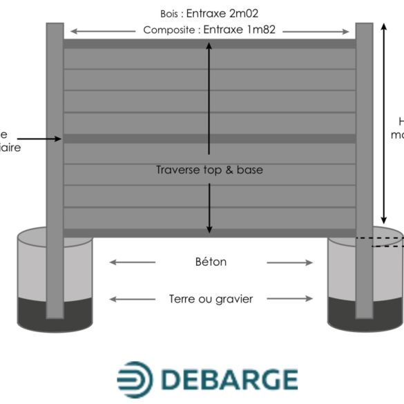 Traverse intermédiaire alu 1765x47x35 mm pour cloture Bali Evoluclos - RAL 7016