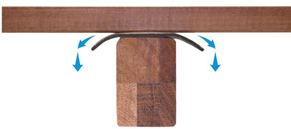 Bande bitumineuse pour lambourdes 8 cm x 20 m NOVLEK