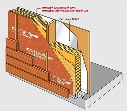 Film sous toiture Multivap 200 - 1,50 x 50 m - UBBINK