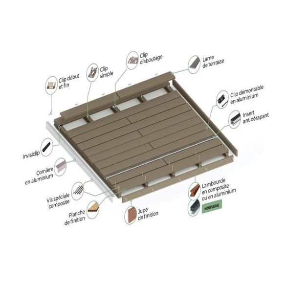 Vis inox 5x50 mm Brun pour terrasse composite SILVADEC - Blister de 50 pcs