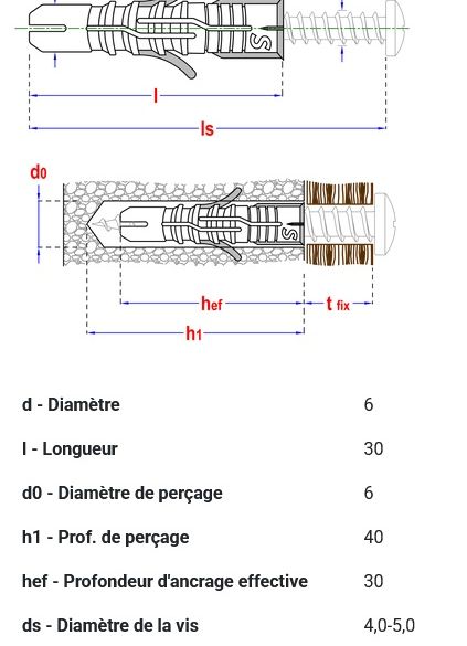 Cheville Nylon multifonction Ø6x30 mm SMART - Boîte de 200