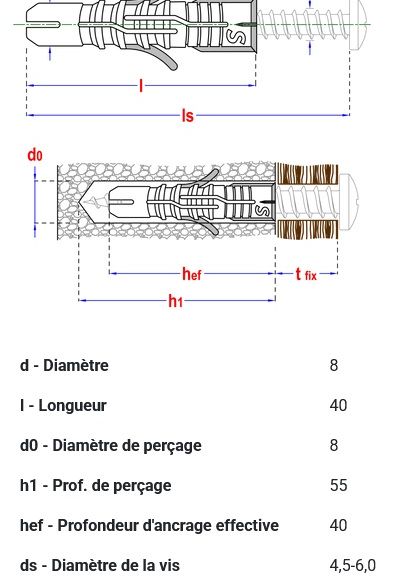 Cheville Nylon multifonction Ø8x40 mm SMART - Boîte de 200