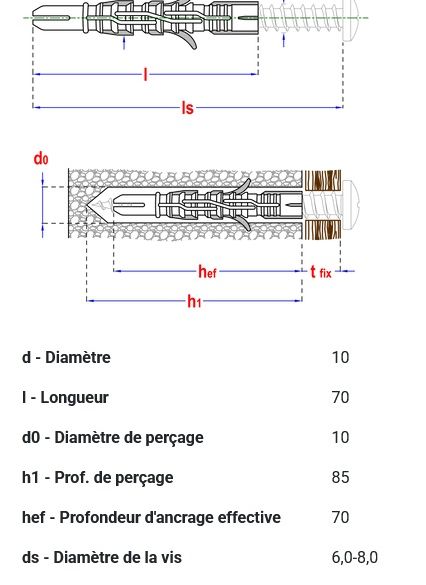 Cheville Nylon multifonction Ø10x70 mm SMART - Boîte de 50