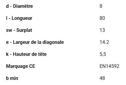 Tirefond acier inox A2 Ø8x80 mm DIN 571 - Boîte de 50 vis