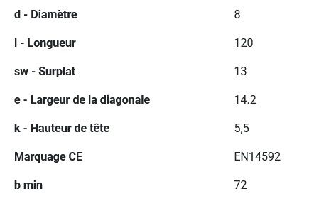 Tirefond acier inox A2 Ø8x120 mm DIN 571 Pgb-fasteners - 50 pièces 