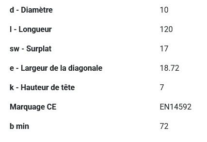 Tirefond acier inox A2 Ø10x120 mm DIN 571 Pgb-fasteners - 50 pièces 