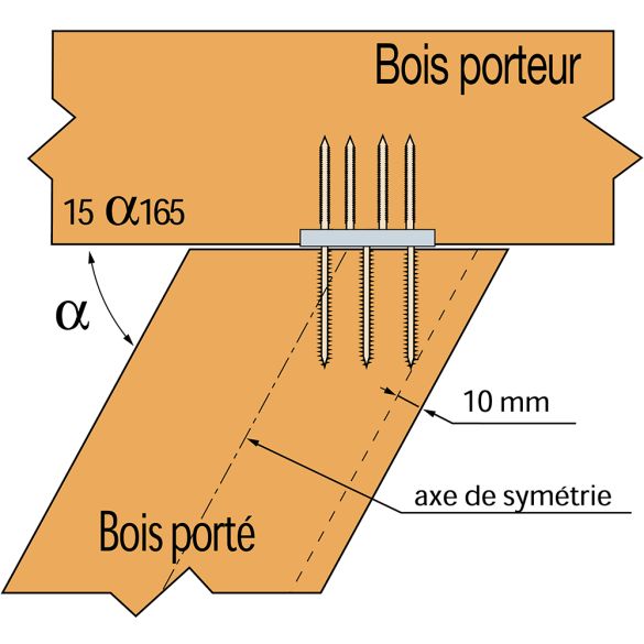 Etrier à queue d'aronde alu 121x60mm ETB120-B pour panne 15x8 cm et 20x8 cm