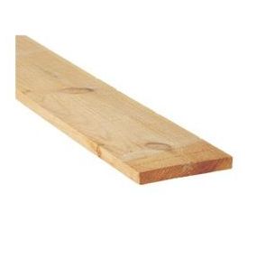 Bois pour coffrage béton