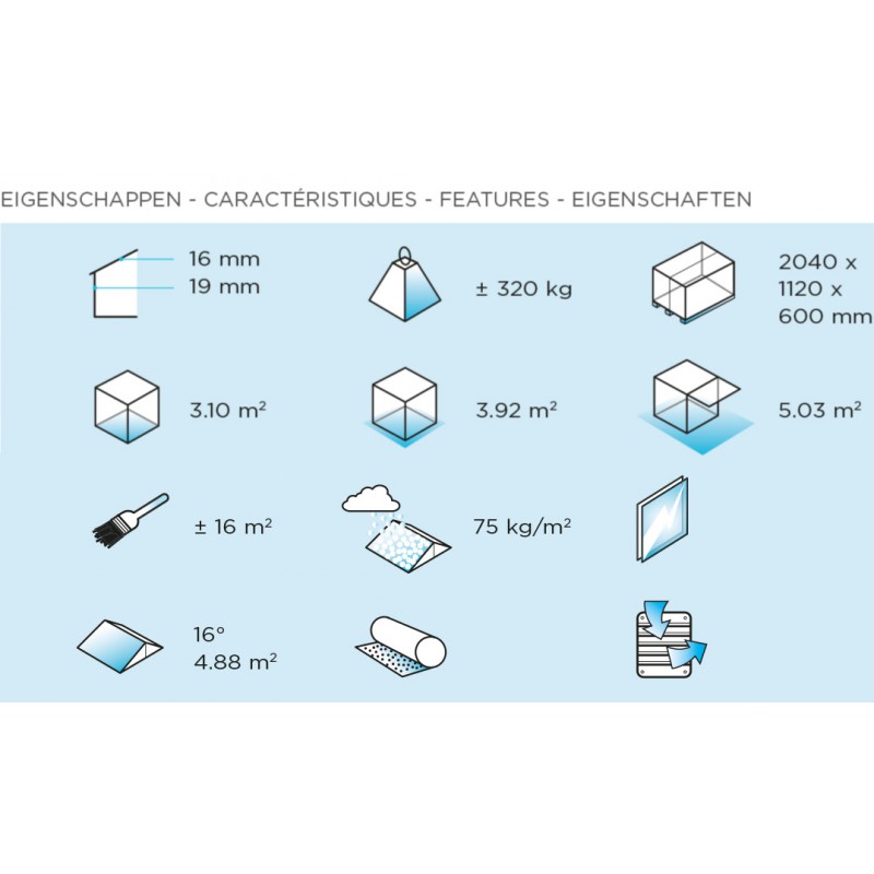 Abri de jardin bois 19 mm S8601 Essen